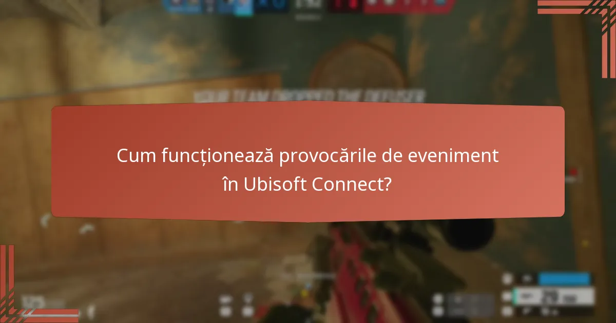 Cum să revendicați recompense în Tom Clancy’s Rainbow Six Siege?